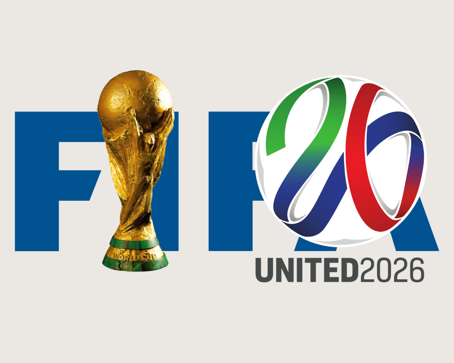 2026世界盃