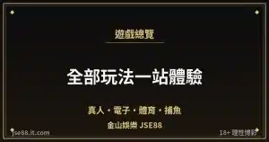 金山娛樂遊戲種類總覽封面